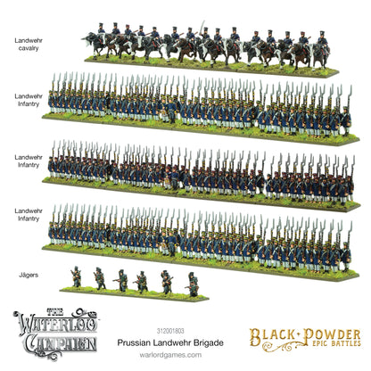 Epic Battles (Black Powder) - Waterloo: Prussian Landwehr Brigade