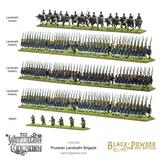 Epic Battles (Black Powder) - Waterloo: Prussian Landwehr Brigade - Geek Gaming Scenics